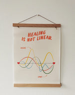 Healing is not linear Poster mit Posterleiste